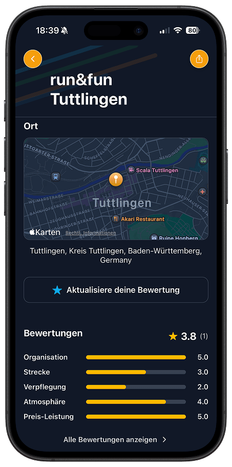 Profitiere von der Community