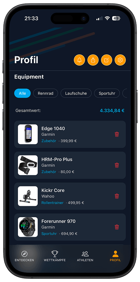Dein Sportequipment im Blick