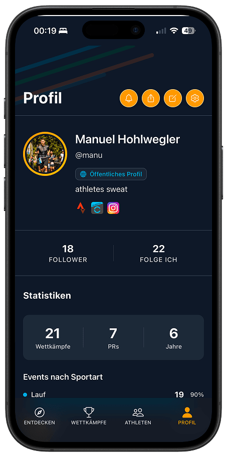 Deine sportliche Visitenkarte - 1