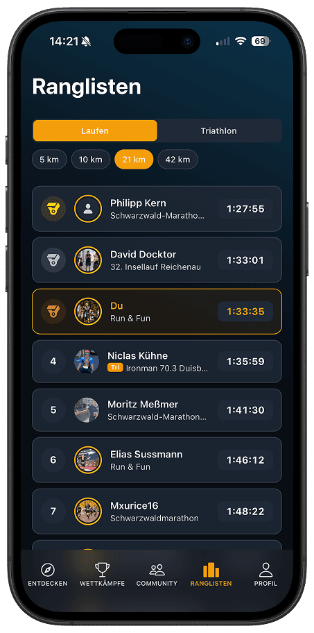 Miss dich mit deinen Freunden