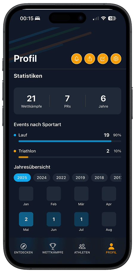 Deine sportliche Visitenkarte - 2