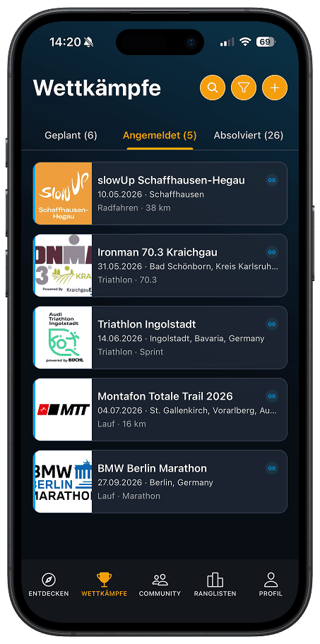 Dein digitales Wettkampf-Tagebuch - 1